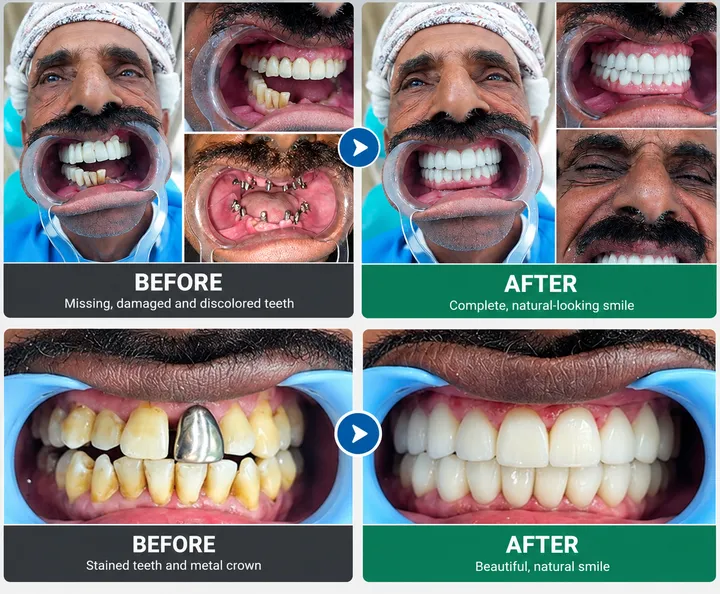 Dr. Anika Bhasin Arora — patient results